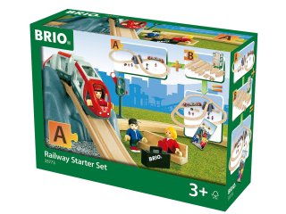 Brio