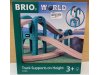 Brio