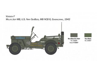 Italeri 1:24