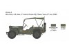 Italeri 1:24