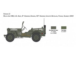 Italeri 1:24
