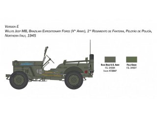 Italeri 1:24